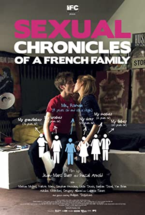 Sexual Chronicles of a French Family (2012) Erotik izle